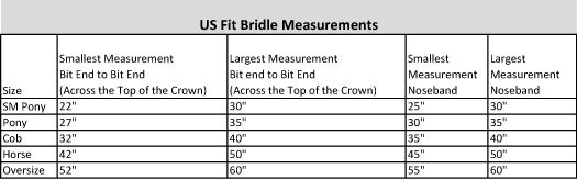 Bridle Size Chart